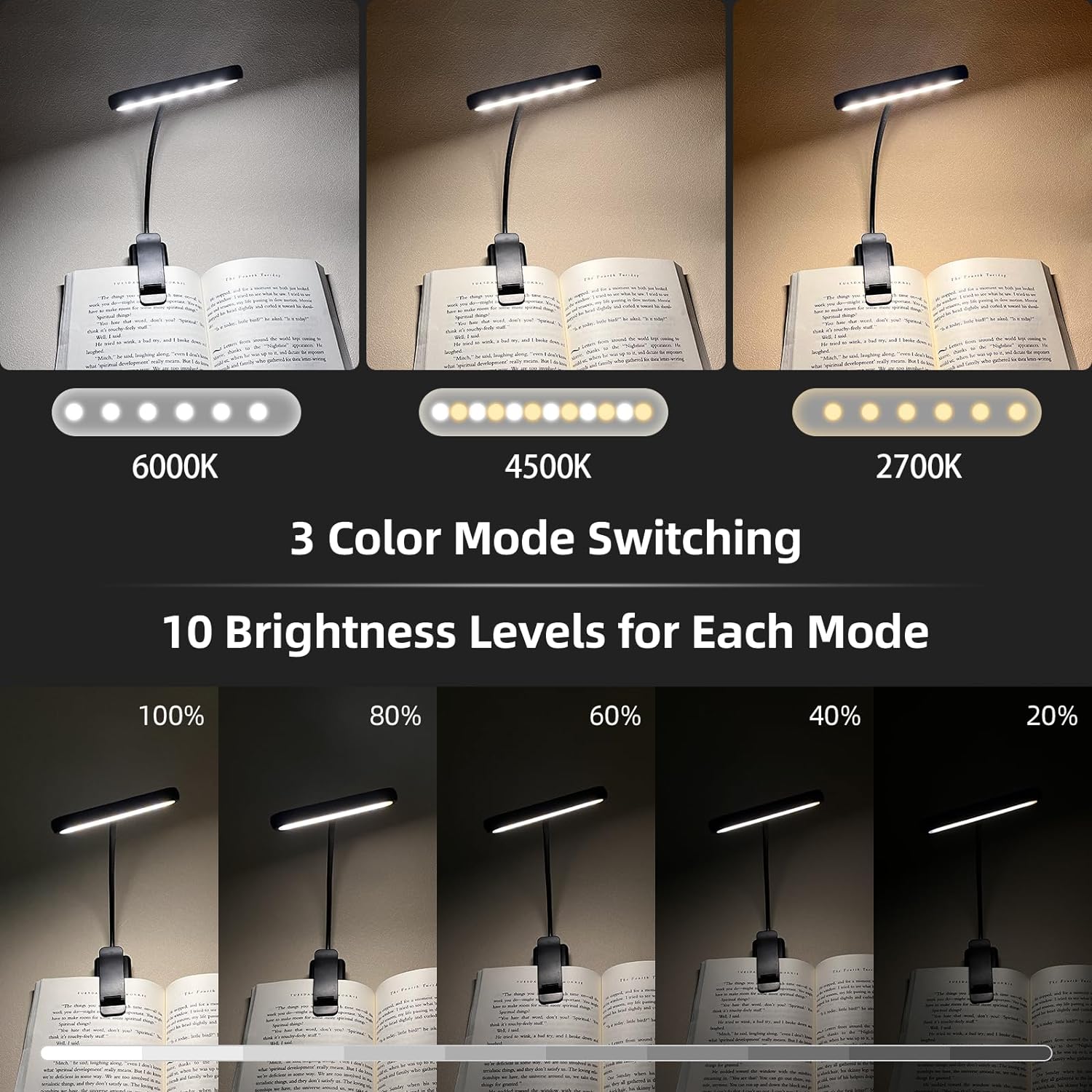 14Leds Book Light USB Recharge - Book Light Flexible recension och pris