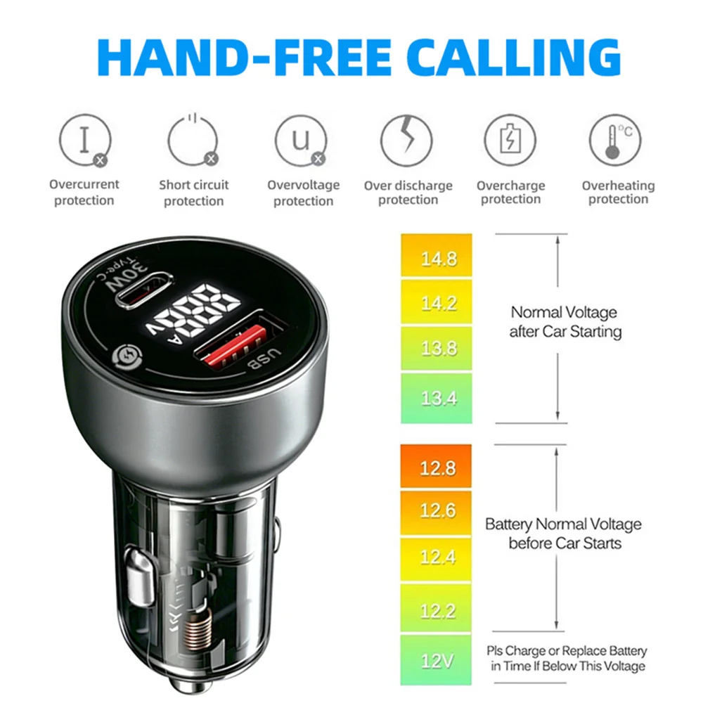 Digital Car Charger 60W PD+QC3 - Travel Plug Type C recension och pris