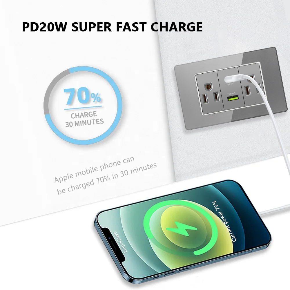 Grey Tempered Glass American U - Travel Plug Type C recension och pris