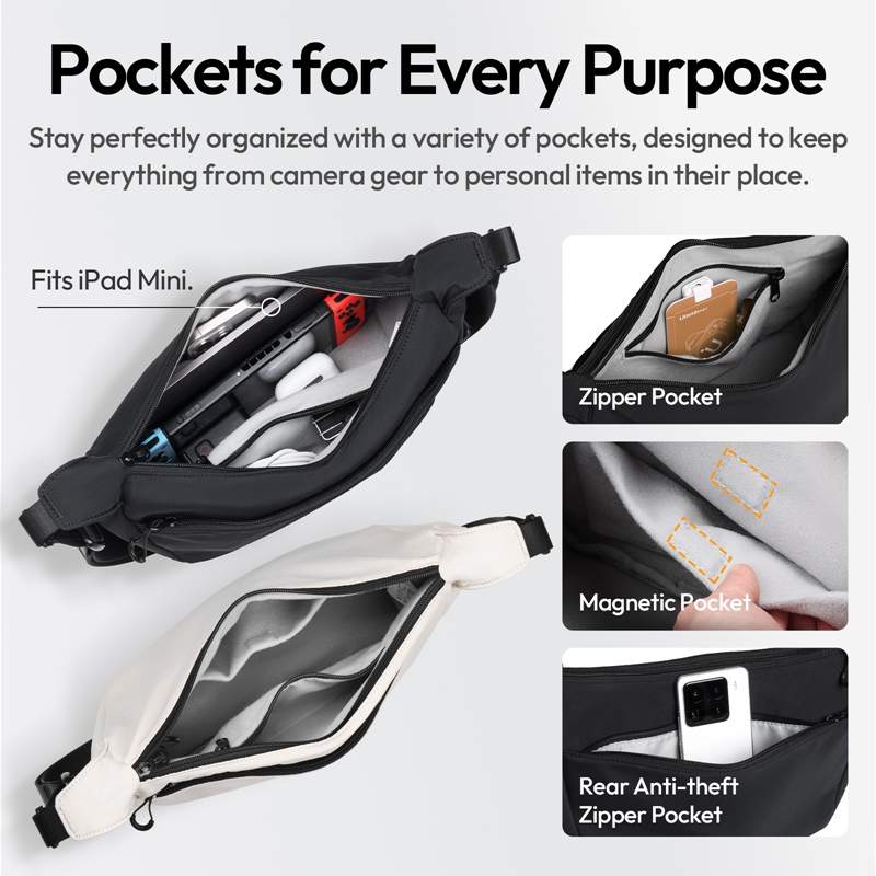 Ulanzi HMN1 Lunar Sling Bag Wh - Camera Bag Travel recension och pris