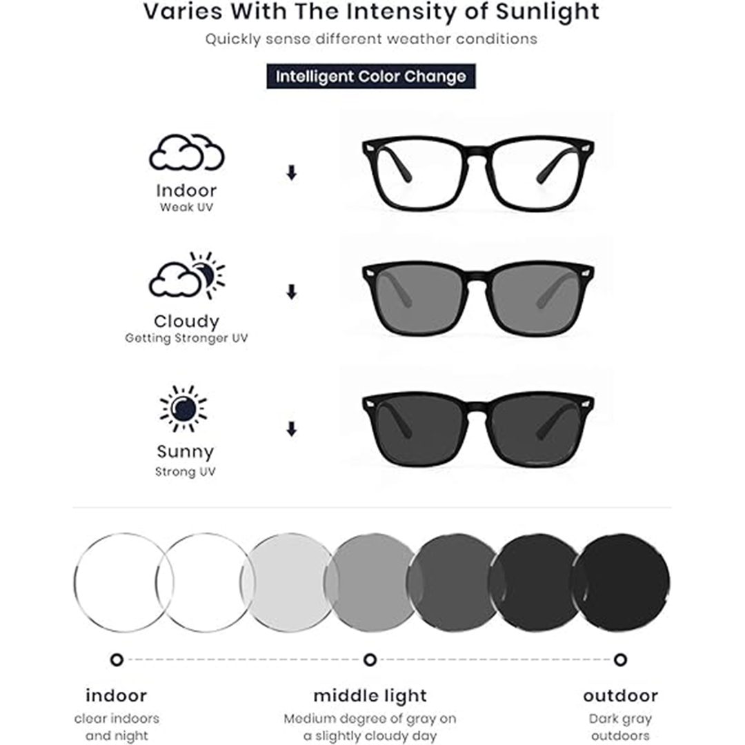 Photochromic Reading Glasses f - Book Light Flexible recension och pris