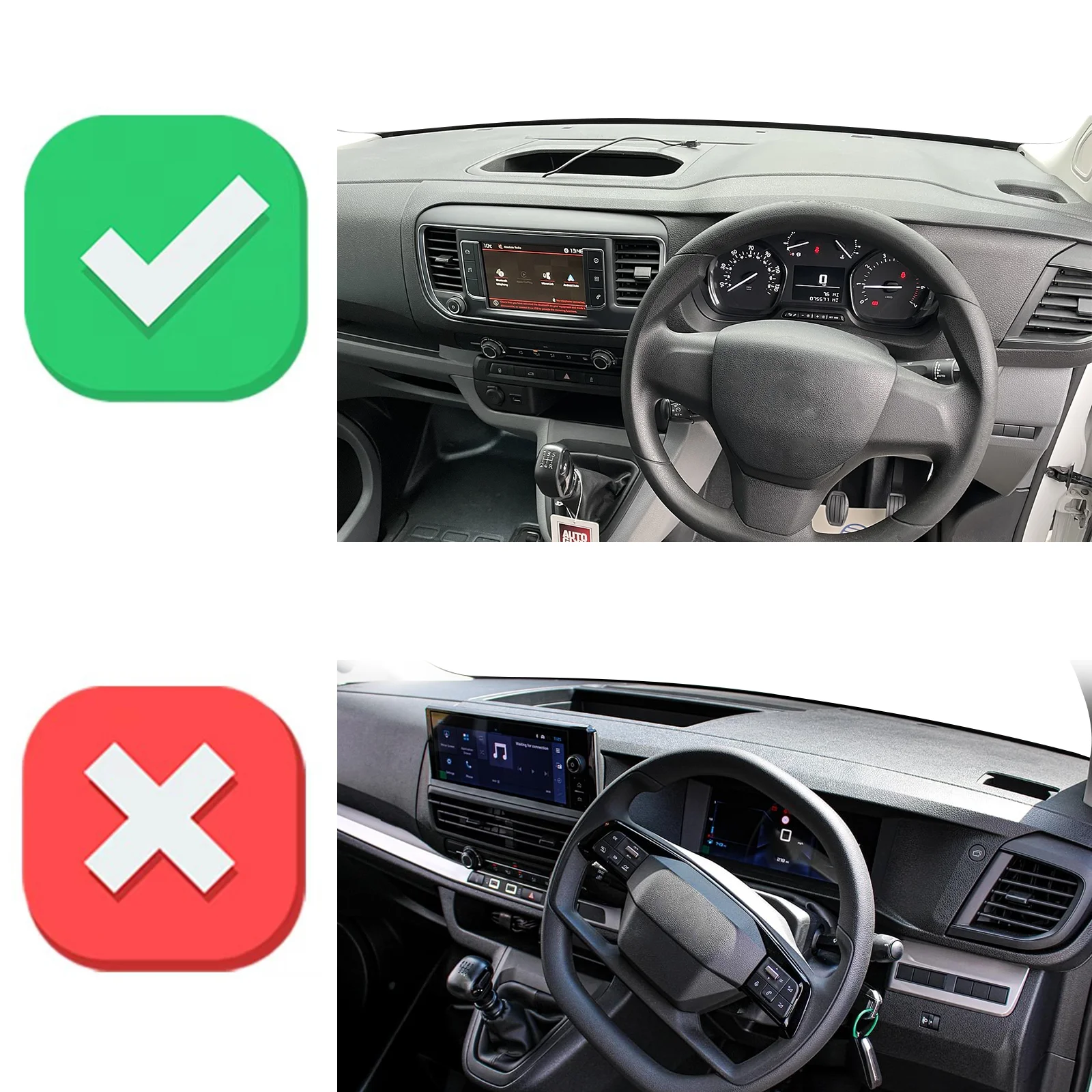 for Peugeot Expert Traveller 2 - Travel Accessories Deals recension och pris