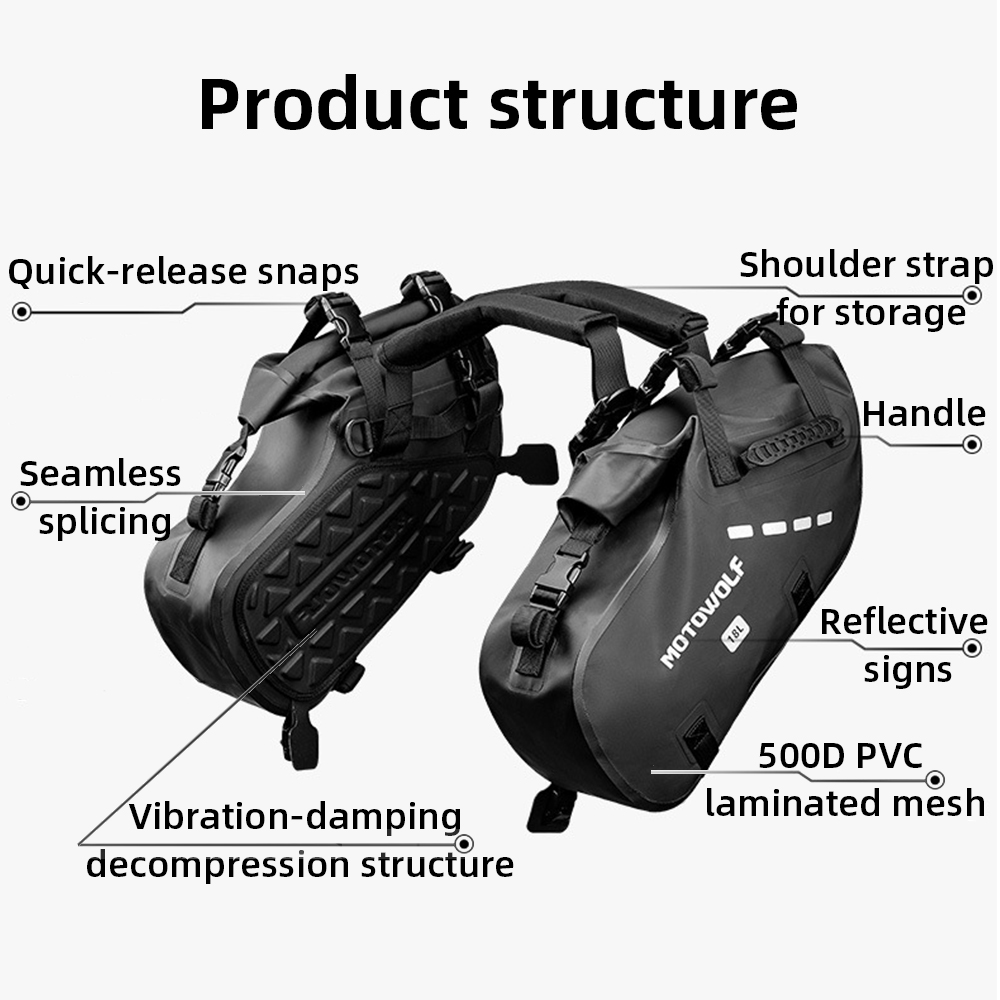 Waterproof Motorcycle Saddle B - Travel Accessories B&M recension och pris
